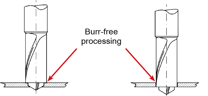Burr-free processing